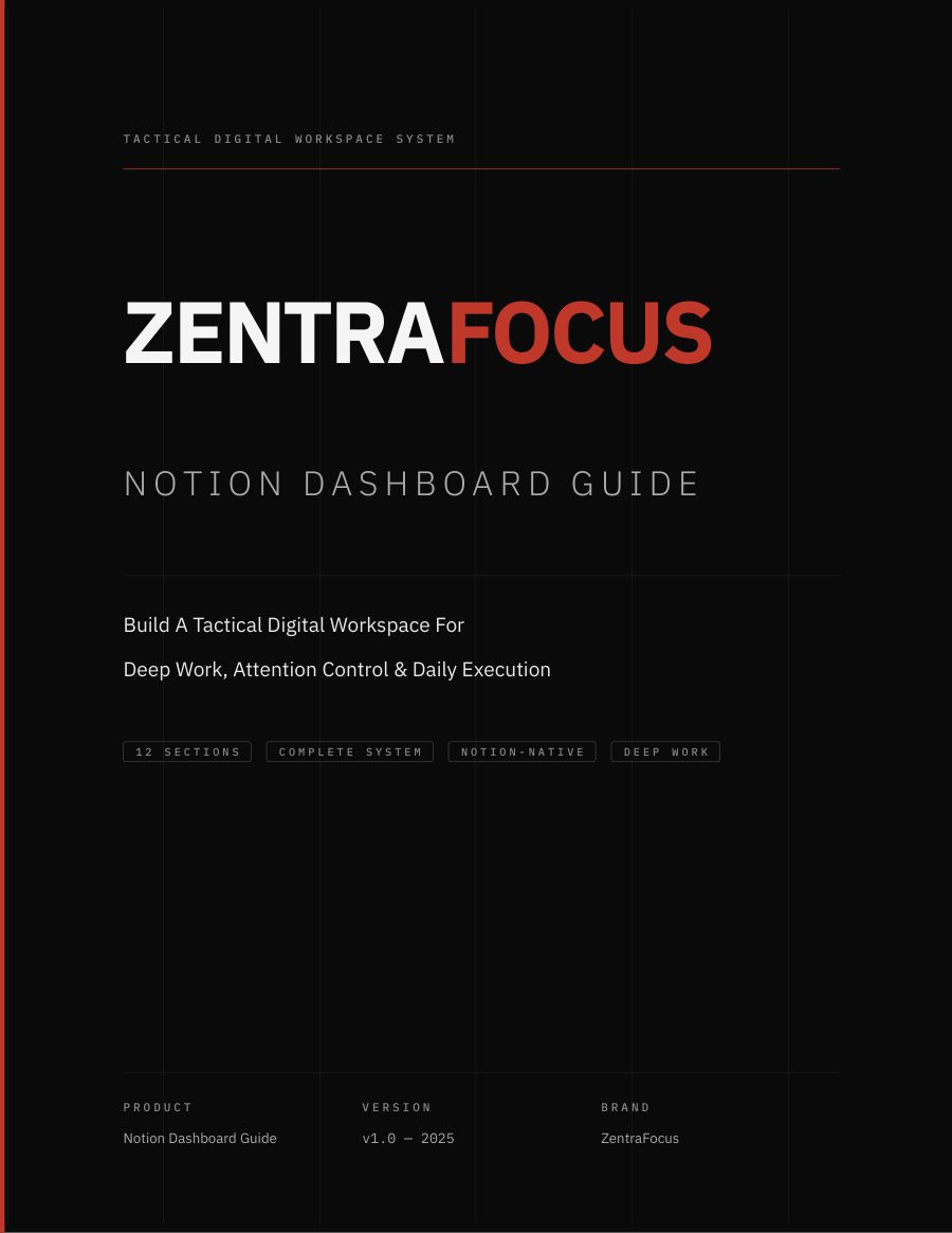 Notion Dashboard Guide — cover page, 12 sections